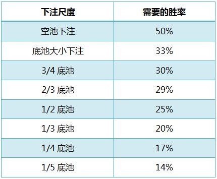 Grinder手册-39：终止行动场合-1