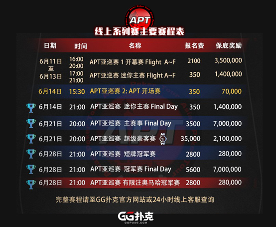 【GG扑克】知名直播主沐沐、安子陪你一起APT！6月14直播首秀