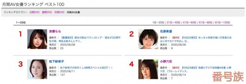 曾是五岳剑派共推新人，石原希望7月人勒？