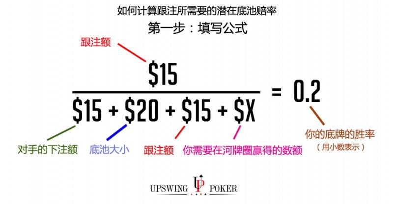 ​如何像职业牌手那样利用潜在底池赔率