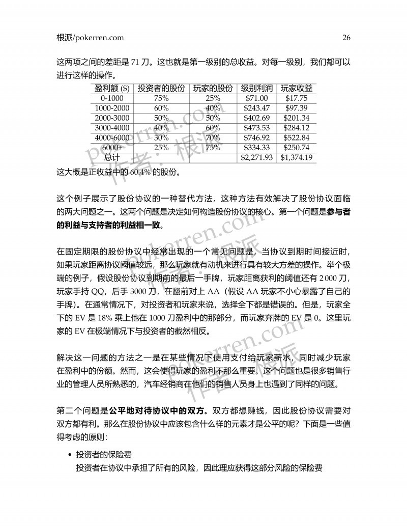 【GG扑克】扑克中的数学-第四部分-15: 股份协议II