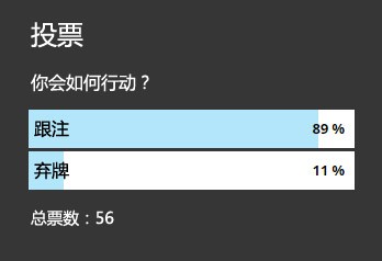 ​牌局分析：是否用最小暗三条跟注河牌圈全压？