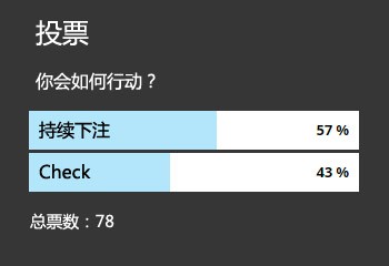 牌局分析：65s，是否在翻牌圈持续下注？