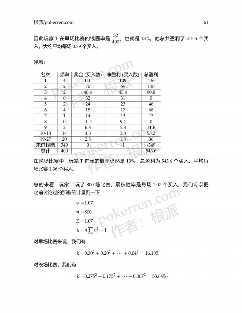 扑克中的数学-第五部分-13: 锦标赛案例分析——锦标赛XII