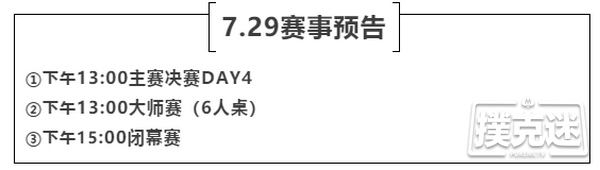 2020盛京杯第五季 | 9人FT诞生！朱宁以3805000记分牌成为CL!