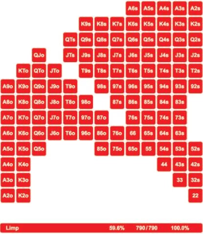 MSSNLH-13：面对跛入者：对抗诚实的跛入者 - 1