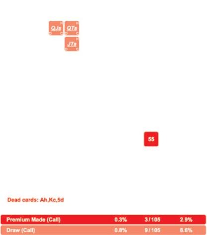 MSSNLH-46：翻后策略：作为翻前进攻者-9