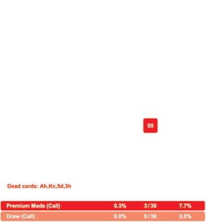 MSSNLH-46：翻后策略：作为翻前进攻者-9