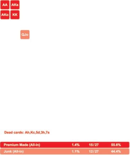 MSSNLH-46：翻后策略：作为翻前进攻者-9