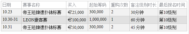 WSOPE赛期之间帝王娱乐城新增三项豪客赛