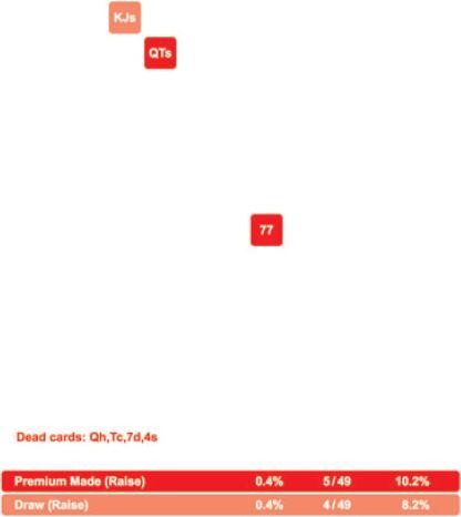 MSSNLH-60：翻后策略：作为翻前跟注者-5