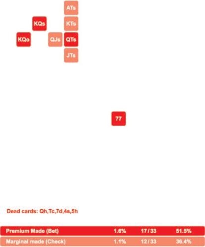 MSSNLH-60：翻后策略：作为翻前跟注者-5