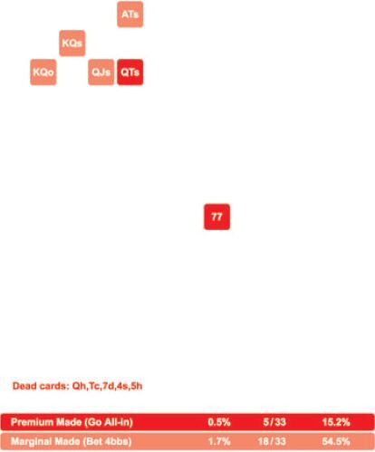 MSSNLH-60：翻后策略：作为翻前跟注者-5