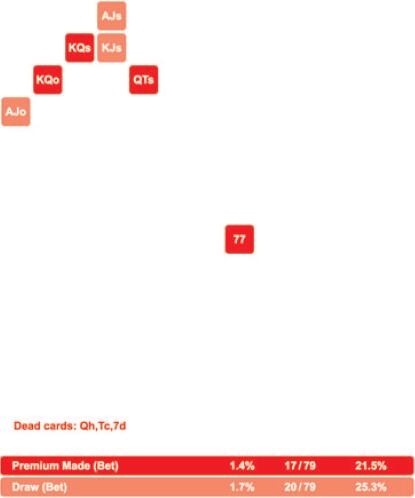 MSSNLH-60：翻后策略：作为翻前跟注者-5