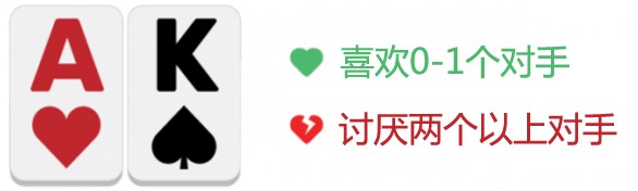 ​策略探讨：AK翻前应该跟注还是3bet？