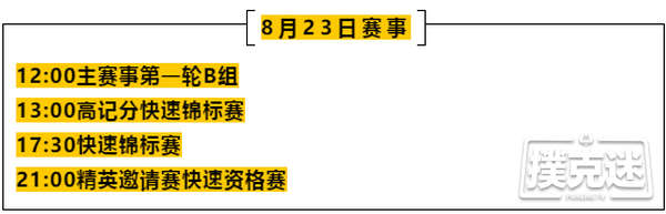 CPG®三亚总决赛｜主赛事火热开启A组钟川以36万记分牌率先领跑！