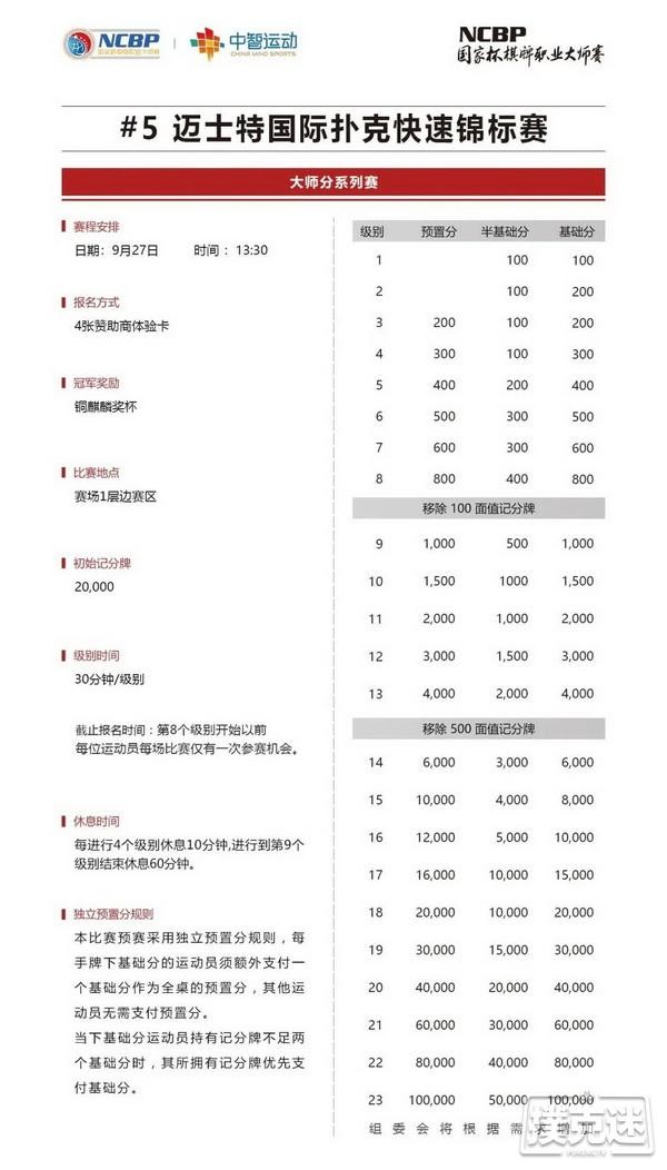 2020NCBP国家杯棋牌职业大师赛横店站竞赛规程