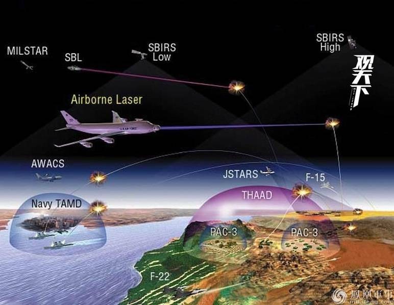 【GG扑克】萨德入韩中国为什么怒？看这11张扫盲图