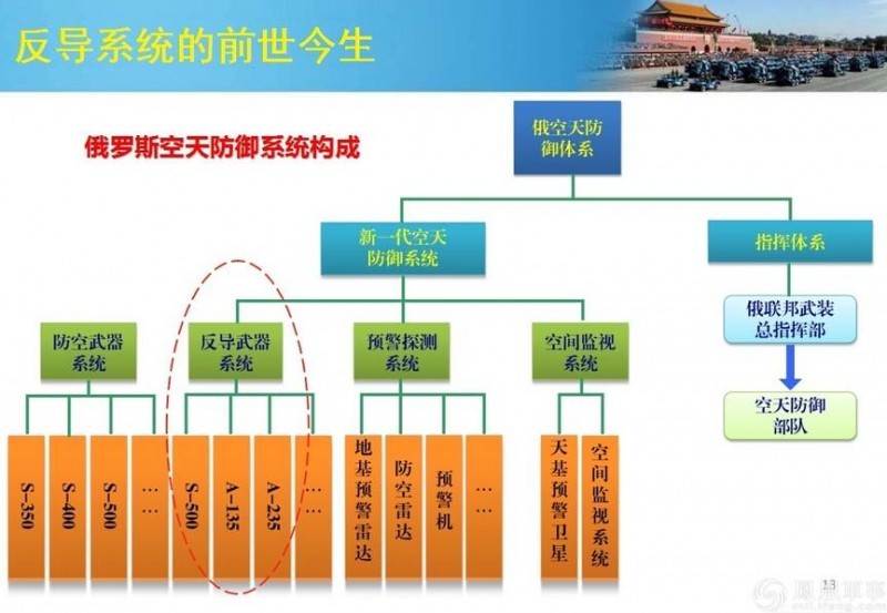 【GG扑克】萨德入韩中国为什么怒？看这11张扫盲图