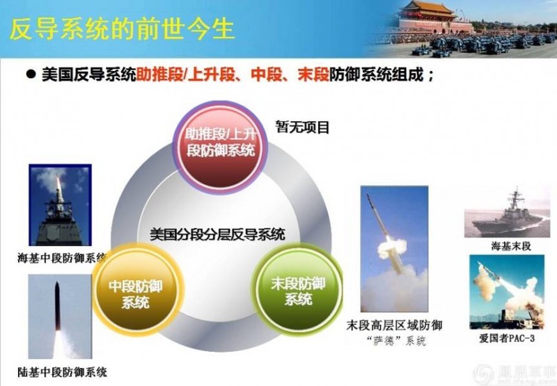 【GG扑克】萨德入韩中国为什么怒？看这11张扫盲图