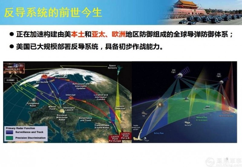 【GG扑克】萨德入韩中国为什么怒？看这11张扫盲图