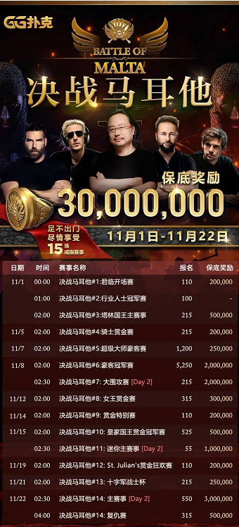 GG扑克官方下载