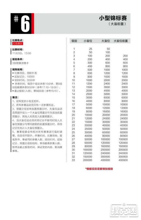 2020CPG®珠海（横琴）选拔赛详细赛程赛制发布