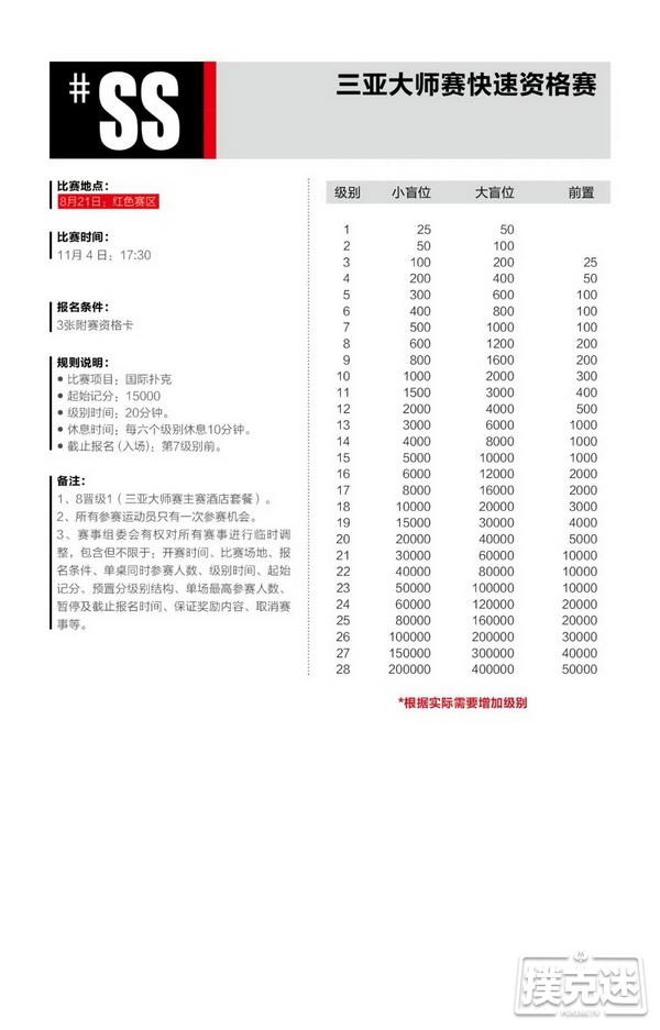 2020CPG®珠海（横琴）选拔赛详细赛程赛制发布