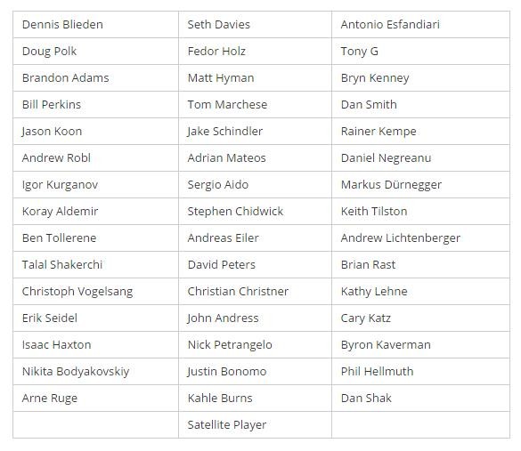 扑克超级豪客碗公布45人参赛者名单