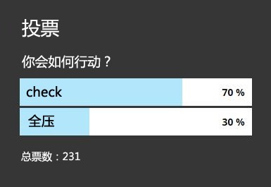 ​牌局分析：口袋对8在这个翻牌面该怎么玩？