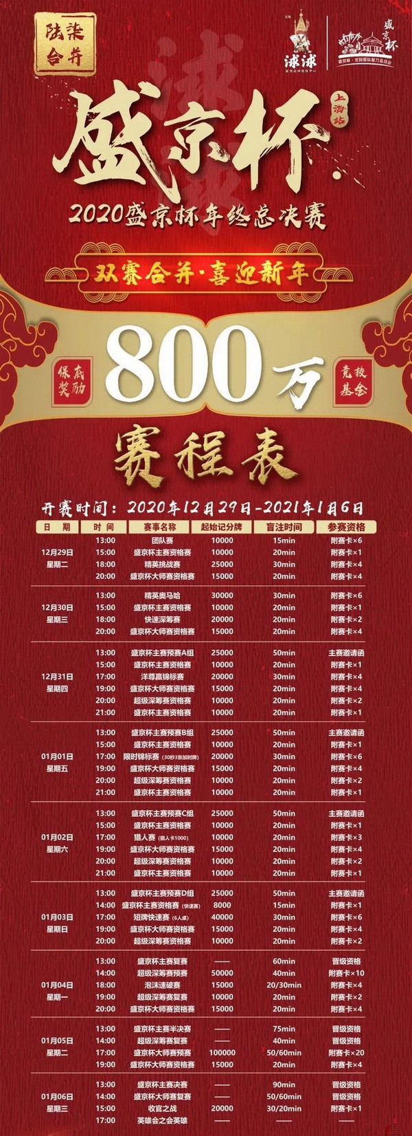 【盛京杯】喜迎新年！双赛合并！2020盛京杯年终总决赛赛事预告！