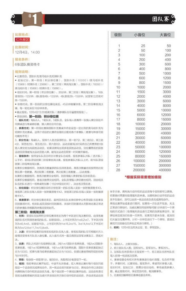 2020CPG®三亚大师赛-详细赛程赛制发布