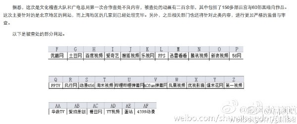 文化部整治暴恐动漫 多家动漫网站被查 【GG扑克】文化部整治暴恐动漫 多家动漫网站被查