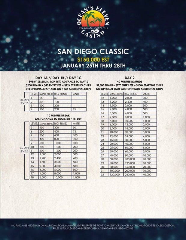 CPPT巡回赛圣地亚哥经典赛将于1月25日开赛