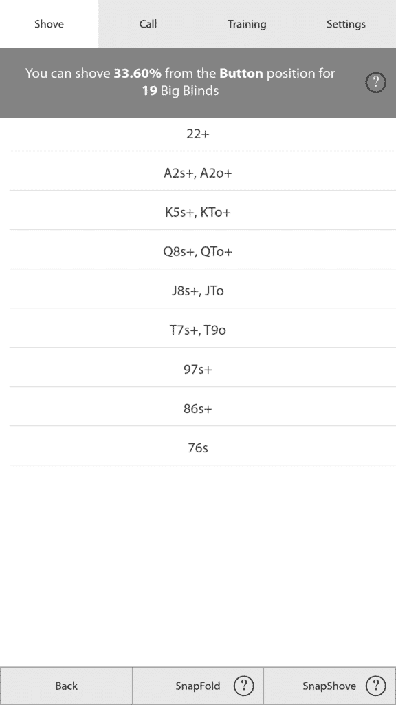 ​解读锦标赛中的小筹码率先加注