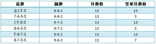 书籍连载PQM-9：三个典型特征-2