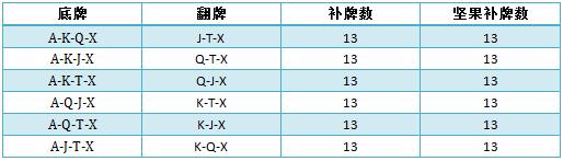 书籍连载PQM-9：三个典型特征-2