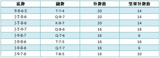 书籍连载PQM-9：三个典型特征-2