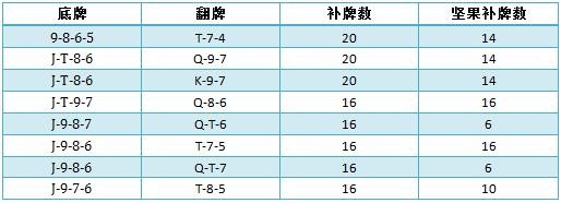 书籍连载PQM-9：三个典型特征-2