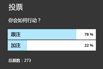 ​牌局分析：翻牌圈击中最小暗三条，慢玩还是加注？