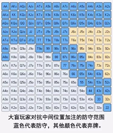 GG扑克官方下载