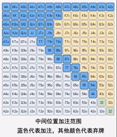 GG扑克官方下载