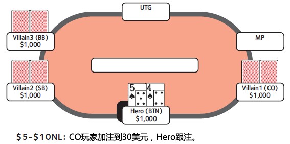 ACINLH-43：飘浮跟注-1
