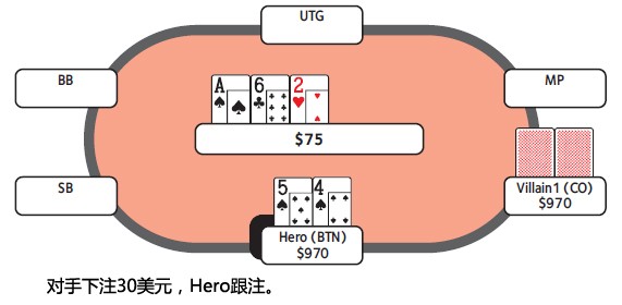 ACINLH-43：飘浮跟注-1