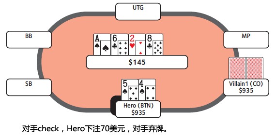 ACINLH-43：飘浮跟注-1