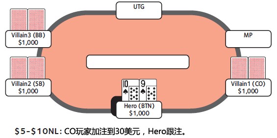ACINLH-43：飘浮跟注-1