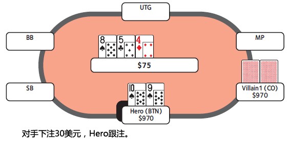 ACINLH-43：飘浮跟注-1