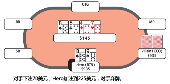 ACINLH-43：飘浮跟注-1