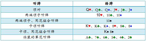 ACINLH-44：飘浮跟注-2