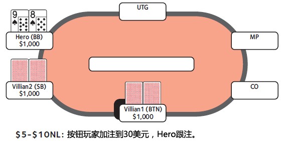 ACINLH-44：飘浮跟注-2